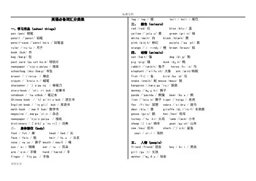 (完整版)英语必备词汇分类表(带音标)
