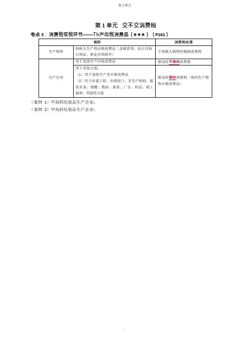 交不交消费税重点