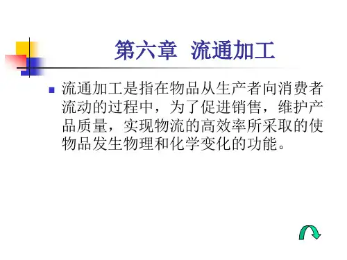 第六章 流通加工