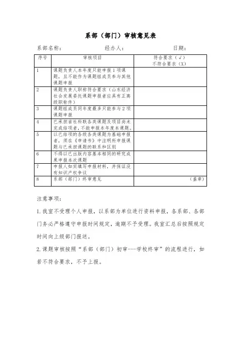 系部(部门)审核意见表