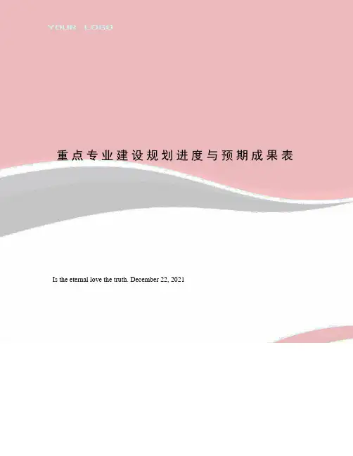 重点专业建设规划进度与预期成果表