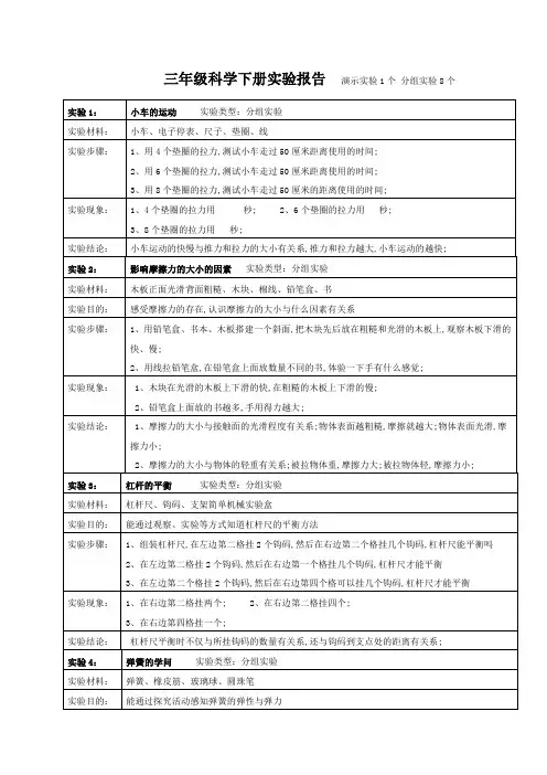 三年级下册科学实验报告