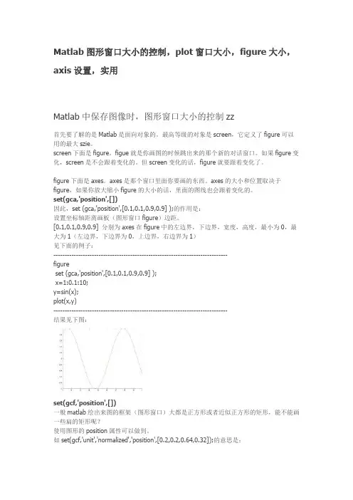 【matlab】 输出图像大小调整