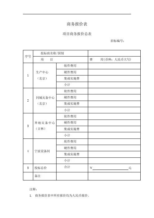 商务报价表模板