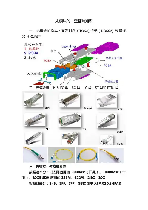 光模块的一些基础知识