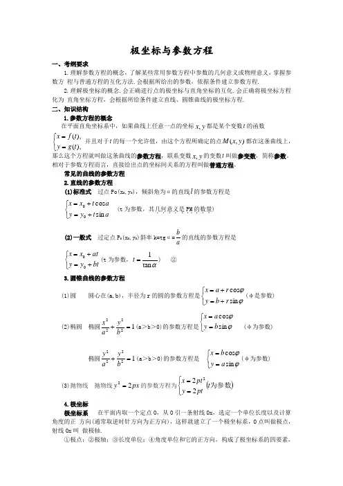极坐标与参数方程数学讲义