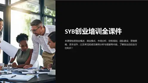 SYB创业培训全课件