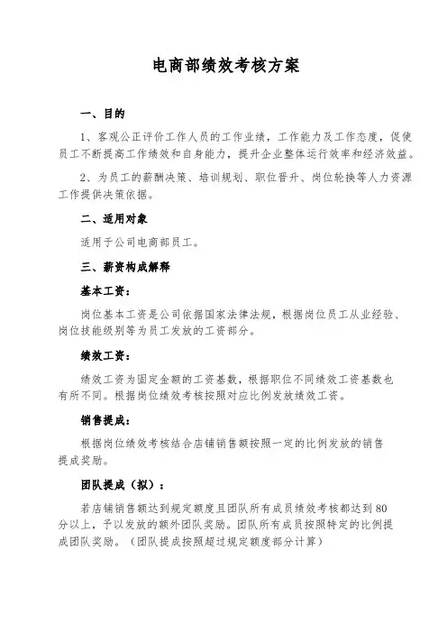 电商部绩效考核方案