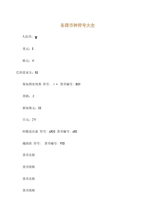 各国币种符大全