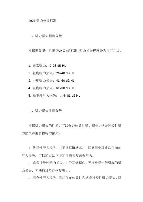 2021听力分级标准