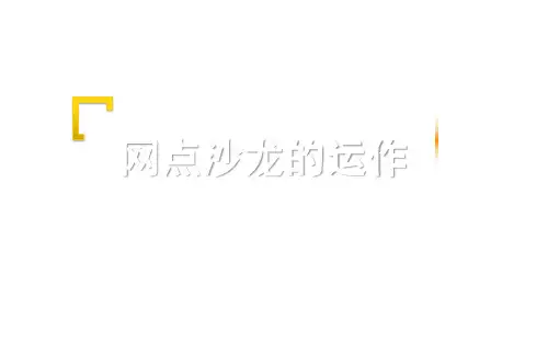 银保衔接培训17网点沙龙的运作二