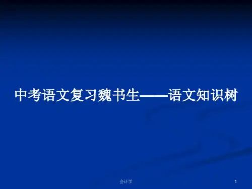 中考语文复习魏书生——语文知识树PPT学习教案