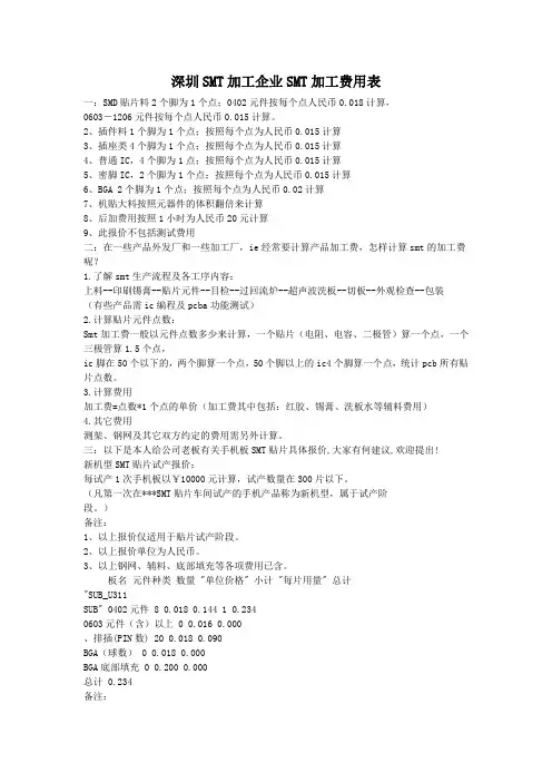 SMT行业报价标准