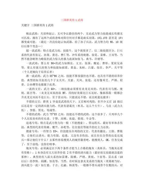 三国群英传1武将