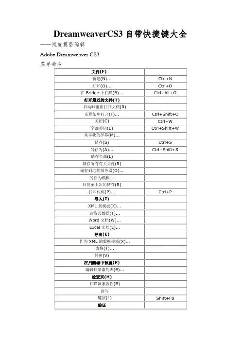 DreamweaverCS3自带快捷键大全