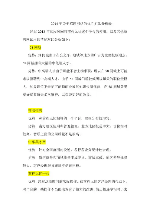 关于招聘平台的优胜劣汰分析表