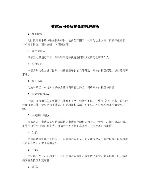 建筑公司资质转让的流程解析