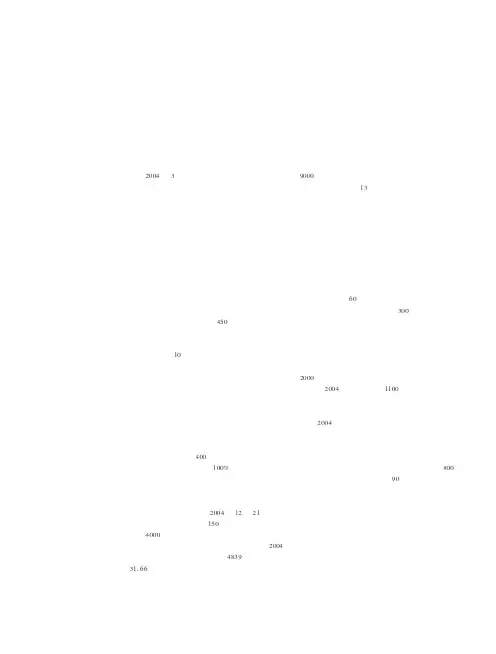 1000199083