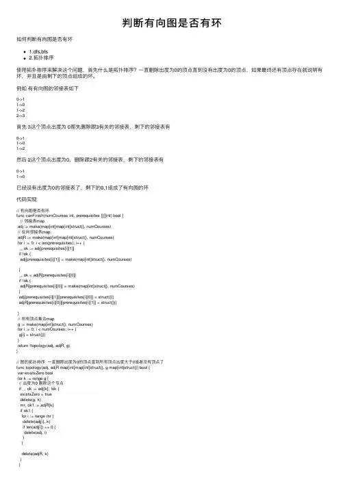 判断有向图是否有环