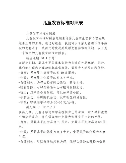 儿童发育标准对照表
