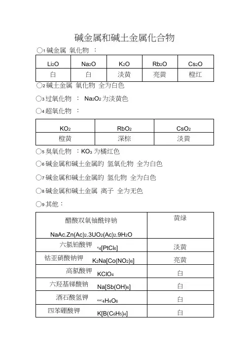 常见无机化合物颜色