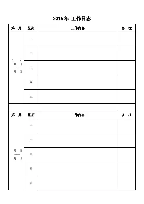 周工作日志(每周)