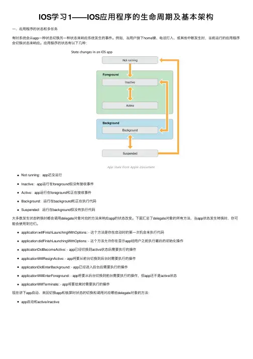 IOS学习1——IOS应用程序的生命周期及基本架构