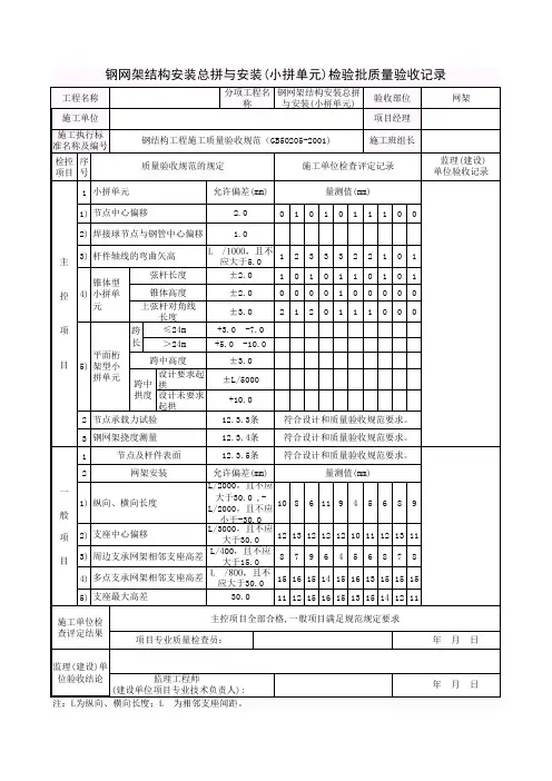 钢网架结构安装总拼与安装(小拼单元)检验批质量验收记录