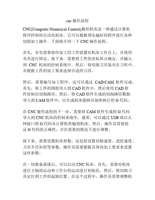 cnc操作流程