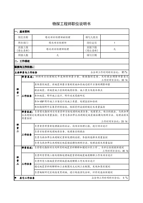 物探工程师职位说明书