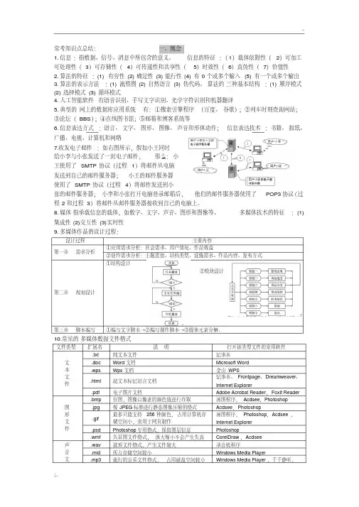 2018浙江信息技术学考、选考知识点总结
