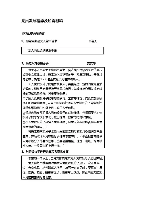 党员发展程序及所需材料