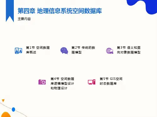 地理信息系统空间数据库