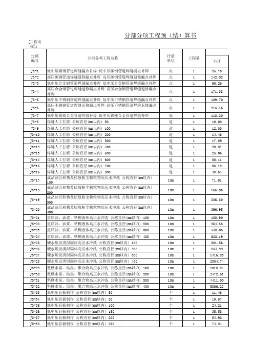 2009年石油化工检修工程预算定额子目第三册