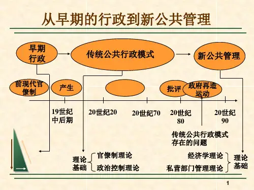 第二讲 传统的公共行政模式