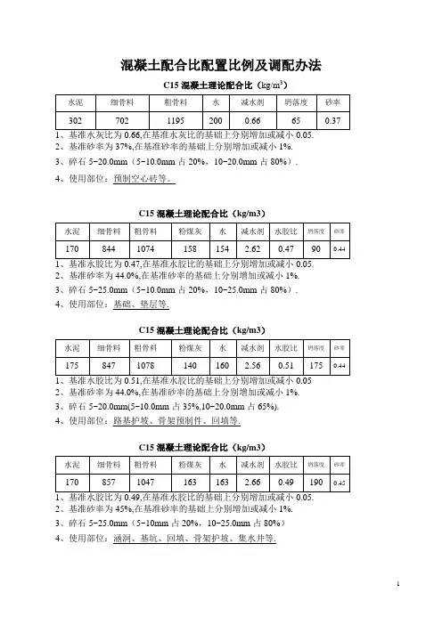 混凝土配合比配置比例及调配办法