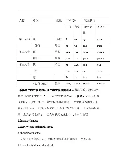 形容词性物主代词和名词性物主代词区别与用法