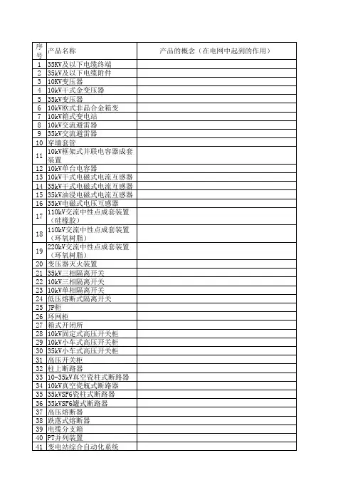电网产品简介