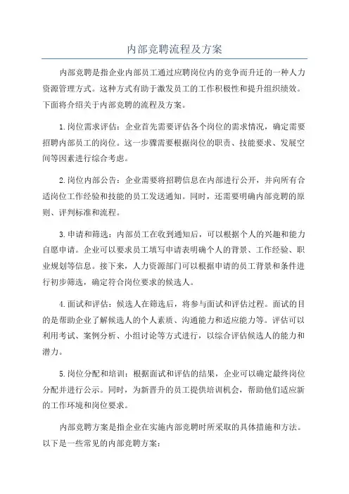 内部竞聘流程及方案