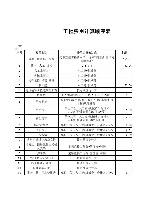 挡墙预算书(工程费用计算顺序表)