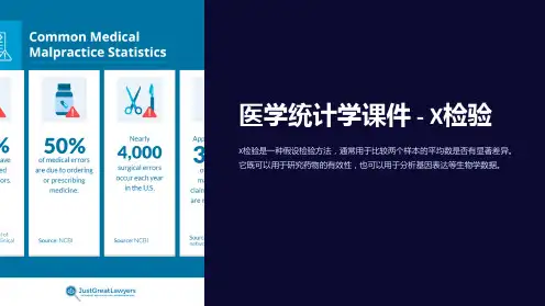 医学统计学课件)X检验