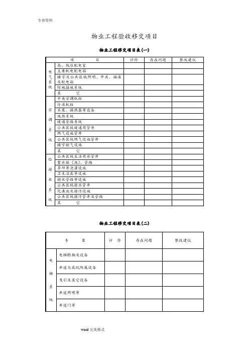 物业工程验收移交表格模板