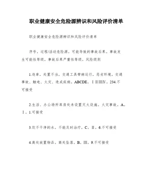 职业健康安全危险源辨识和风险评价清单