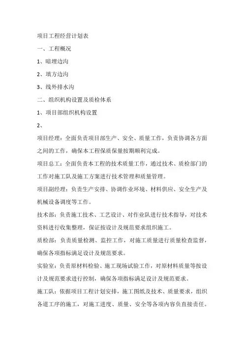 项目工程经营计划表
