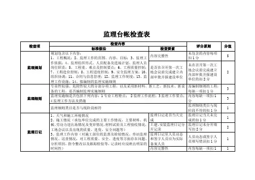 监理台账及实测实量台账