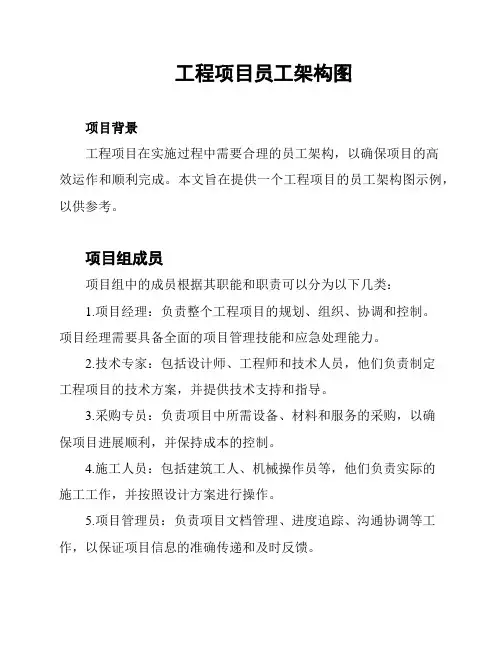 工程项目员工架构图