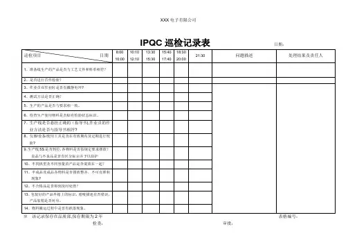 IPQC巡检记录表