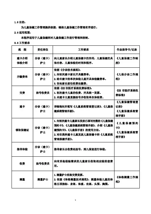 儿童保健服务主流程