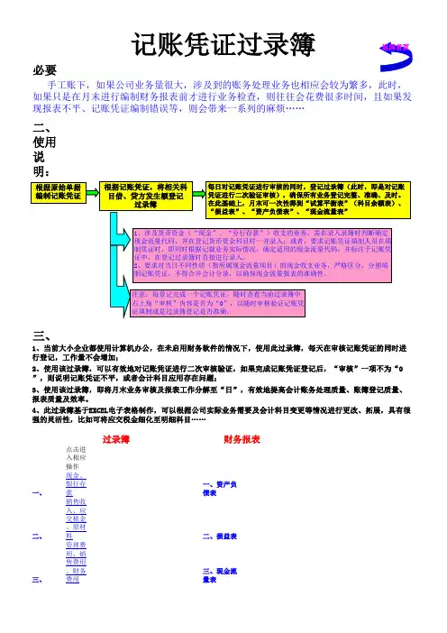 (记账凭证过录簿)-手工账必备(融合会计业务检查、三大财务报表自动生成)-附会计流程