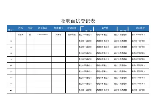 招聘面试登记表